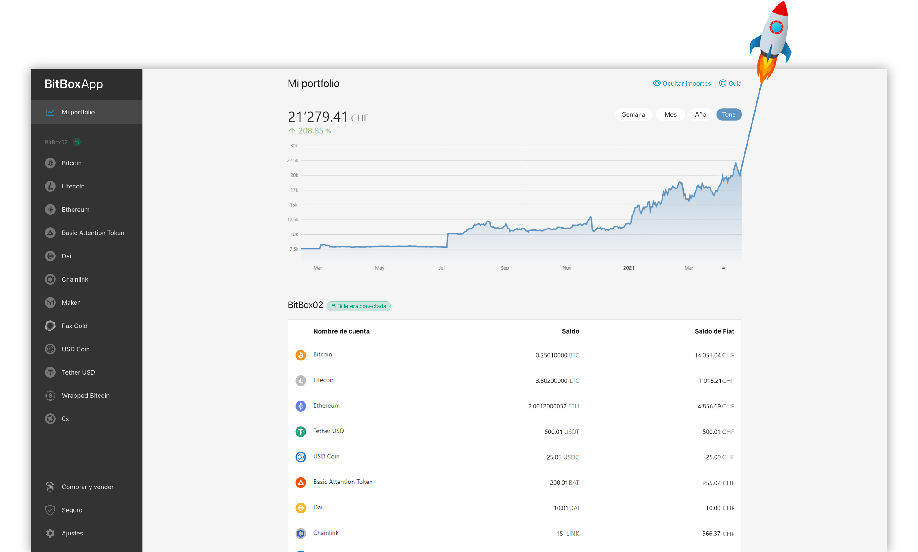 Resumen de cuentas de la BitBoxApp