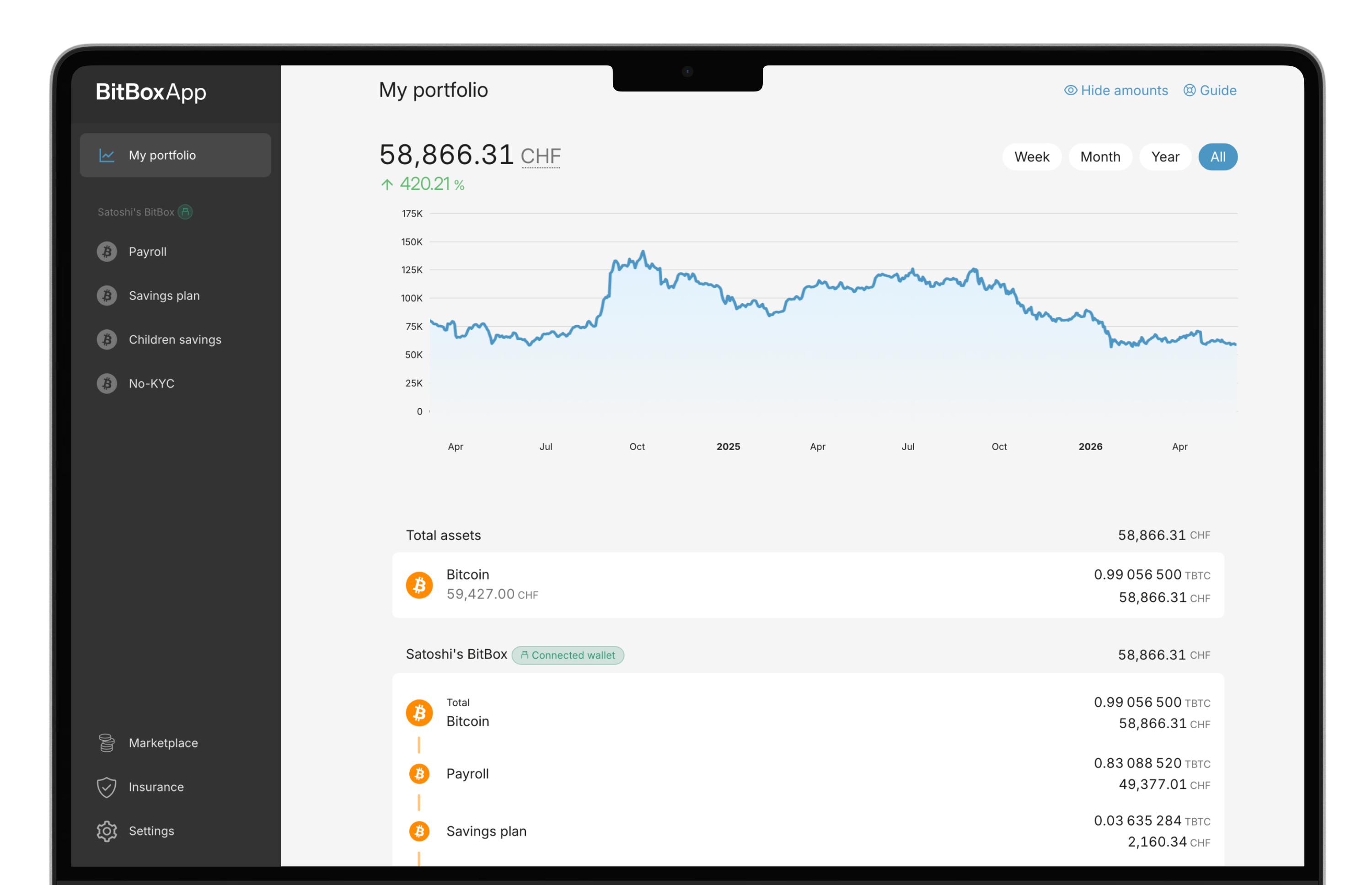 Accounts summary of the BitBoxApp