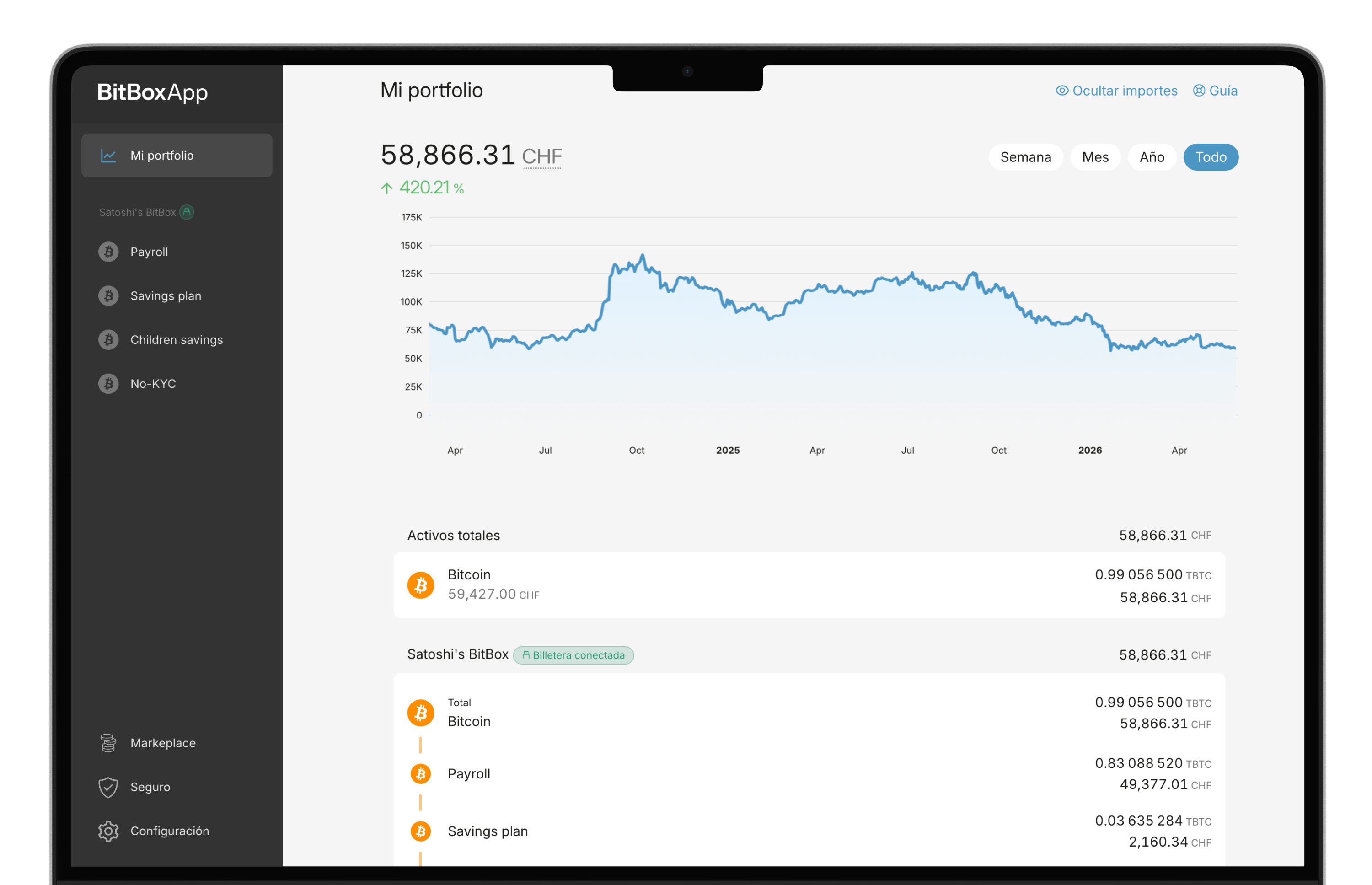 Resumen de cuentas de la BitBoxApp