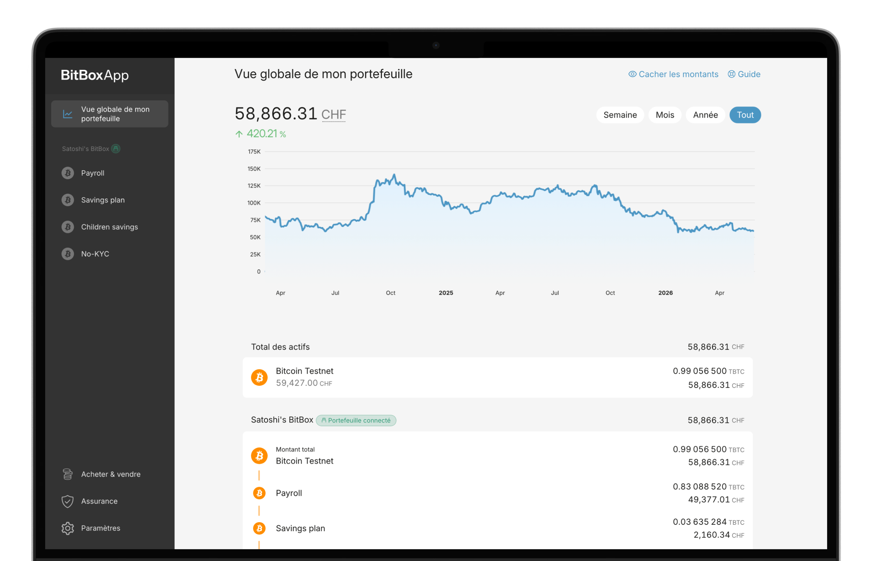 Résumé des comptes de la BitBoxApp