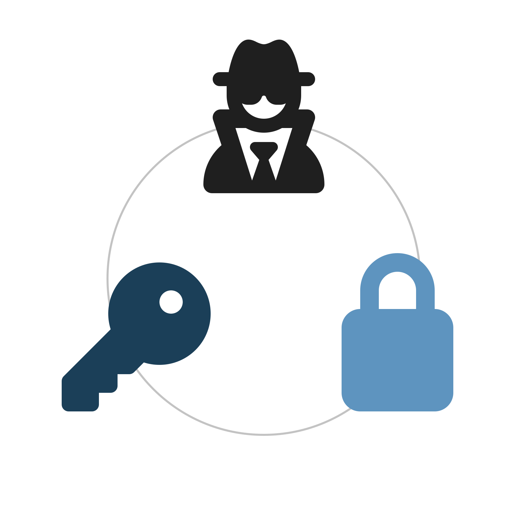 Private crypto swaps without KYC